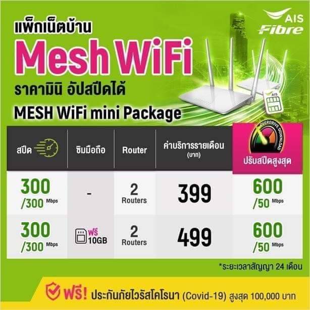 โปรเน็ตบ้าน AIS Mesh WiFi Mini Package