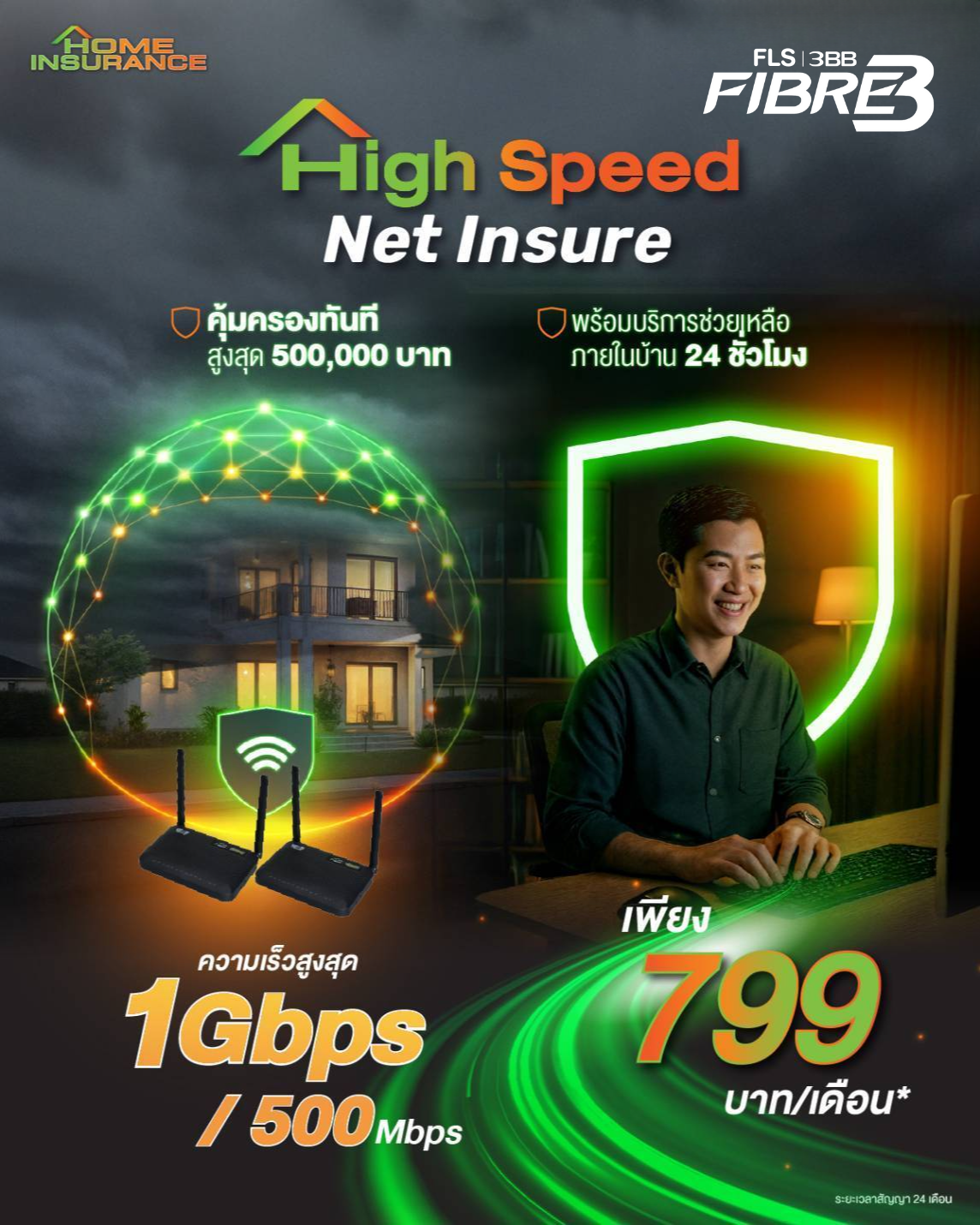แพ็กเกจ High Speed Net Insure เน็ตบ้าน 1 Gbps พร้อมความคุ้มครอง