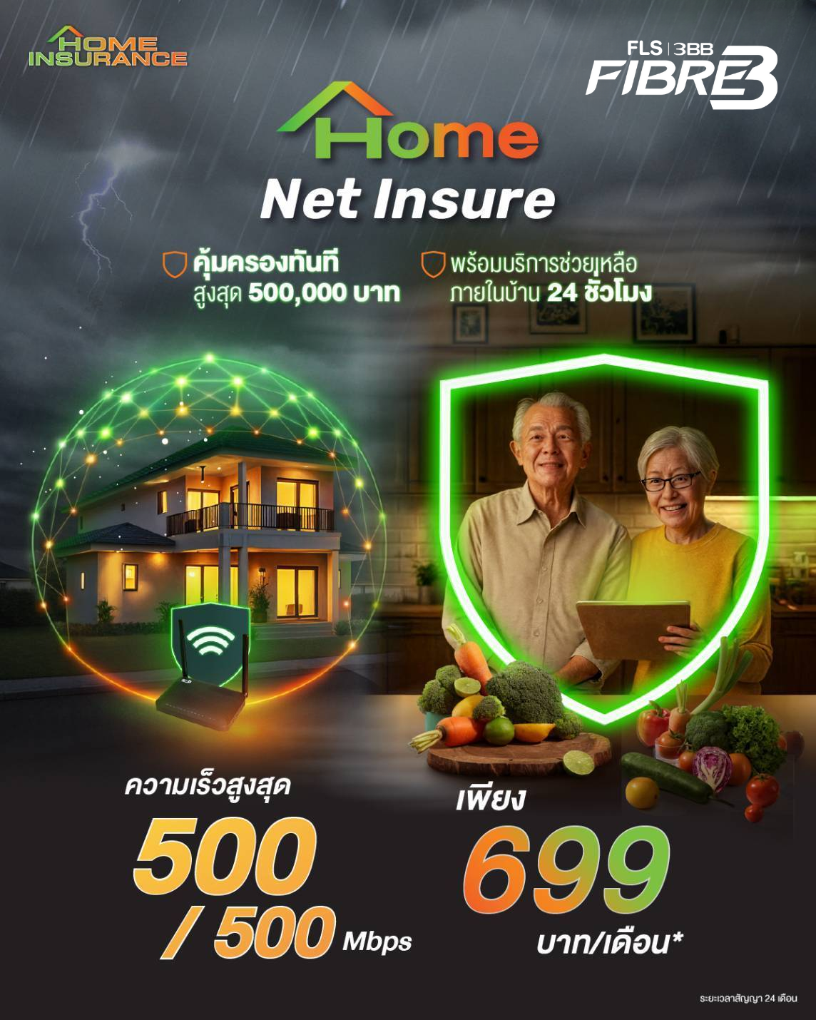 แพ็กเกจ Home Net Insure เน็ตบ้านพร้อมความคุ้มครองภายในบ้าน