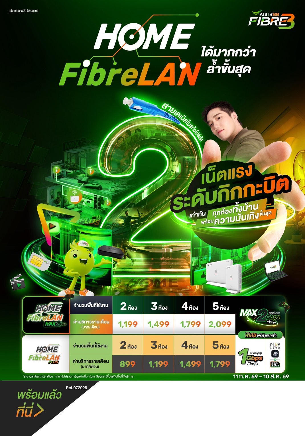 แพ็กเกจ AIS Fibre SME Choice อินเทอร์เน็ตสำหรับธุรกิจ SME