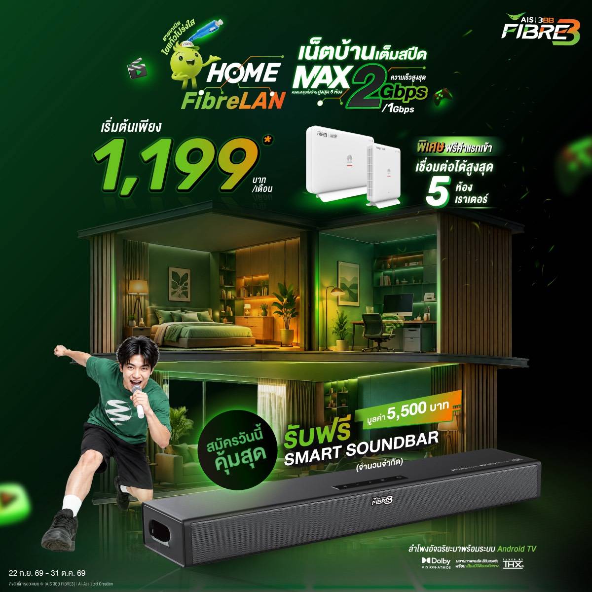 แพ็กเกจ HOME FibreLAN MAX AIS 3BB FIBRE3 ความเร็วสูงสุด 2 Gbps ราคา 1199 บาทต่อเดือน